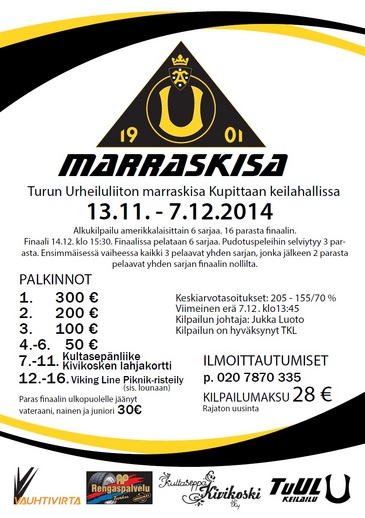 TuUL Marraskisa 2014