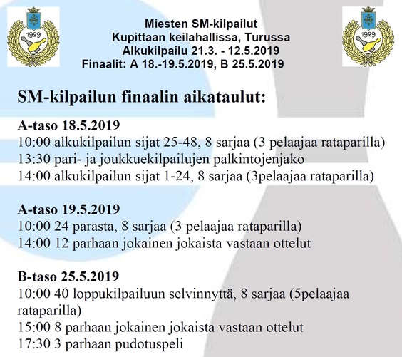 SM-finaalit 2019